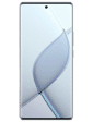 Tecno Spark 20 Pro+