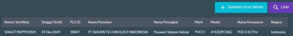Detail Berita