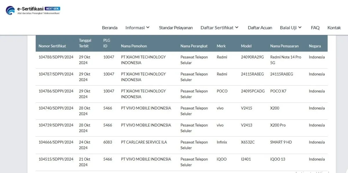 Detail Berita