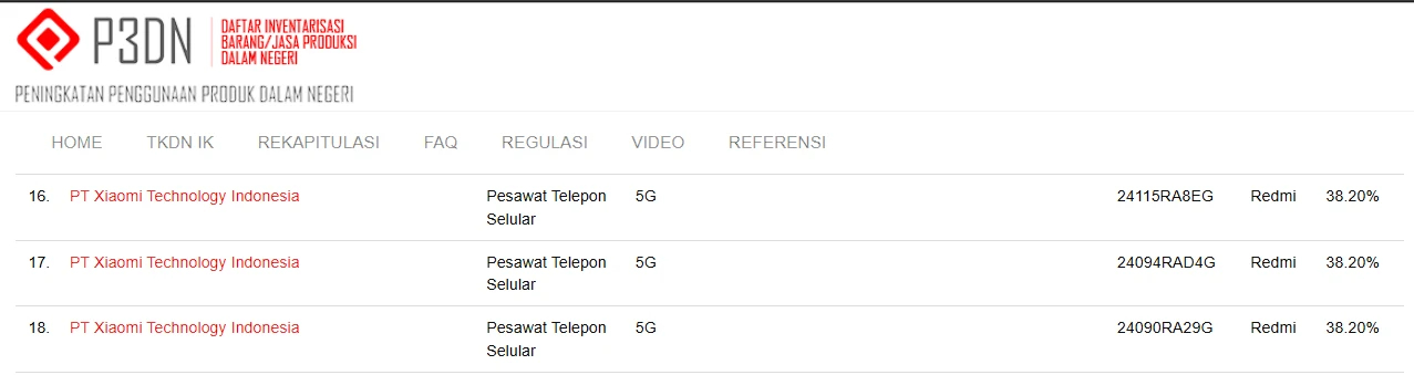 Detail Berita